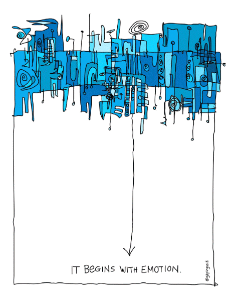 GapingVoid - It all begins with an emotion